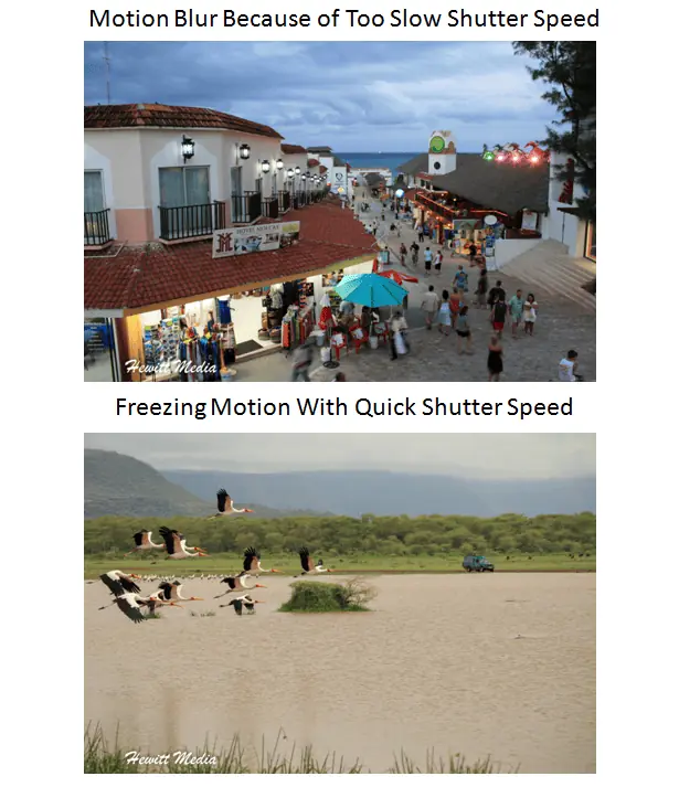 Taking Pictures in Low Light - Motion Blur and Freezing Motion