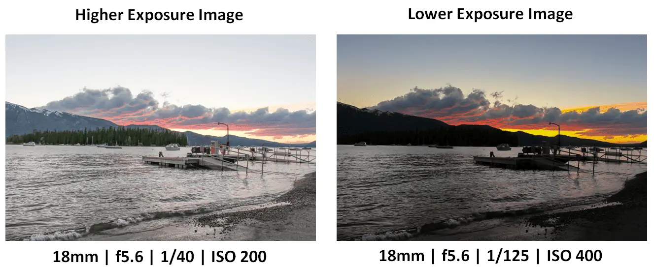 Images with Different Exposure.png