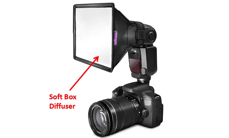 Soft Box Diffuser for Photography