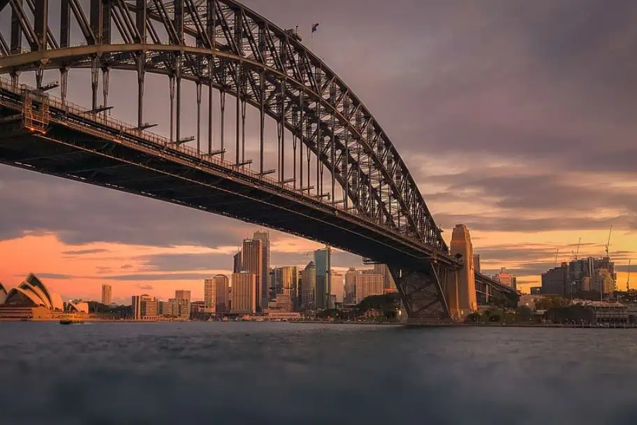 Australia Photo Prep Part 1 – Photography Planning for Sydney, Australia
