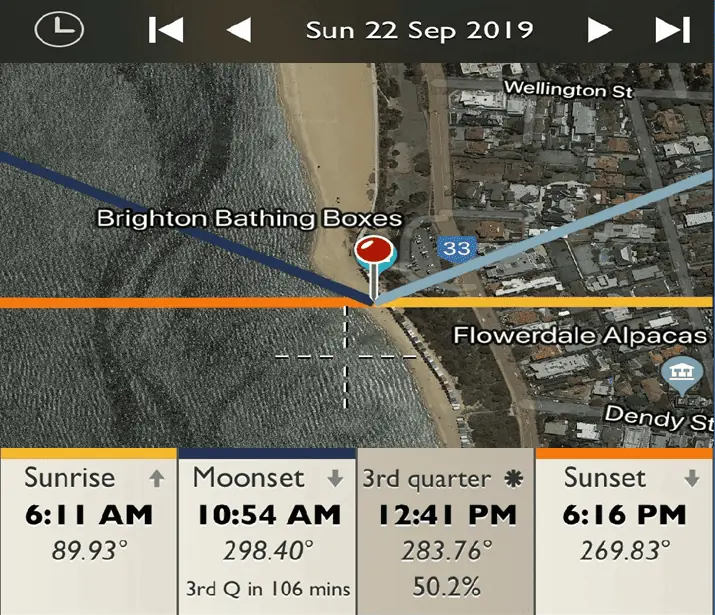 Brighton Beach Boxes - Sunrise and Sunset Detail Map