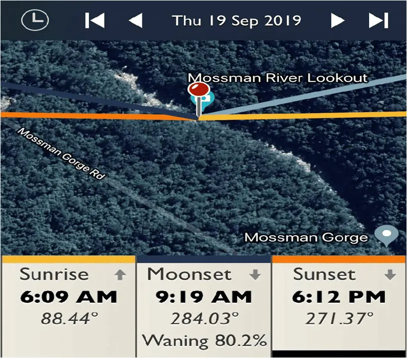 Mossman Gorge - Sunrise and Sunset Detail Map