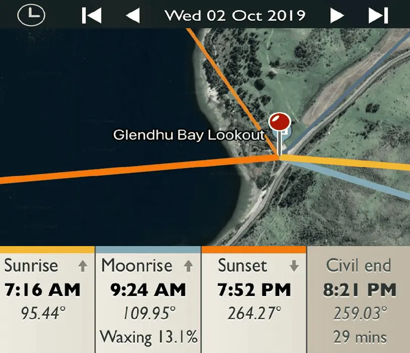 Glendhu Bay Lookout - Sunrise and Sunset Detail Map