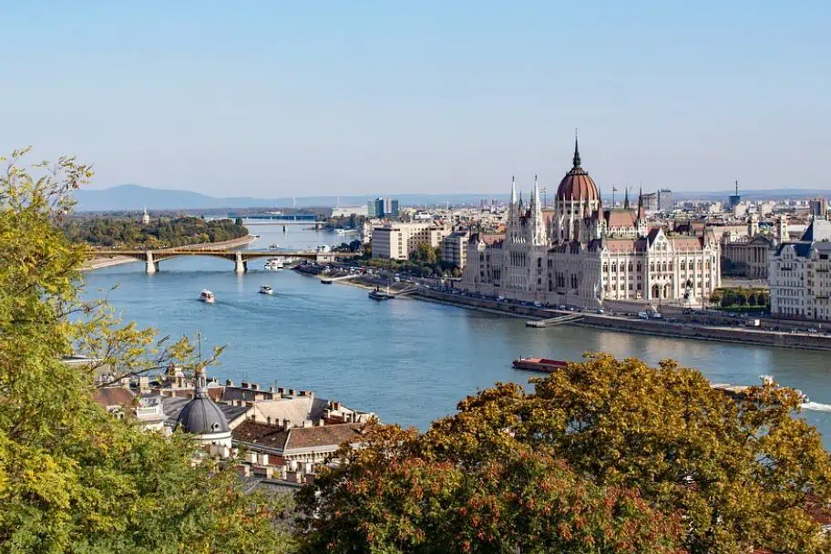 Top 2021 Travel Destinations - Budapest, Hungary